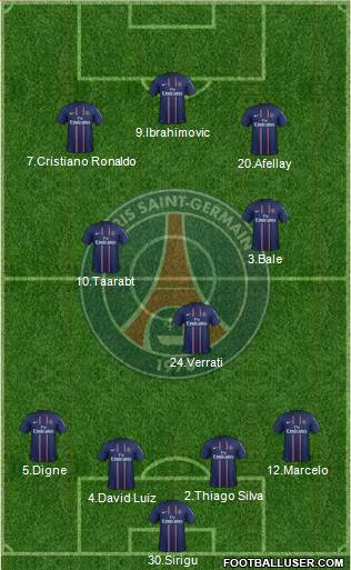 Paris Saint-Germain Formation 2013