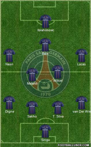 Paris Saint-Germain Formation 2013