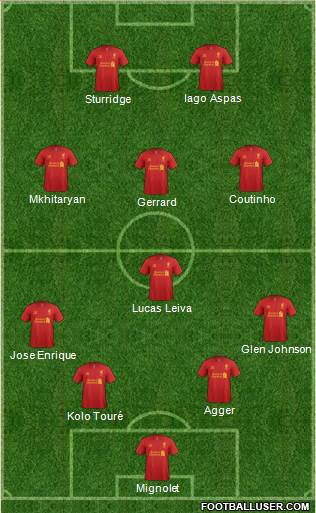 Liverpool Formation 2013