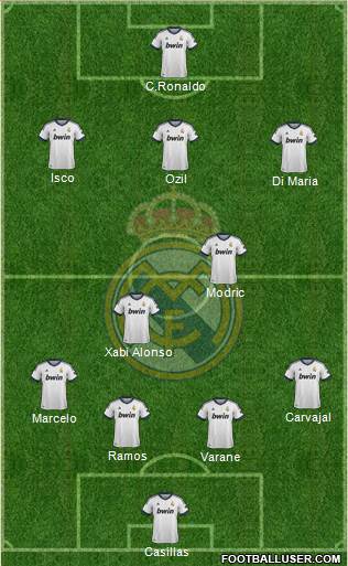 Real Madrid C.F. Formation 2013