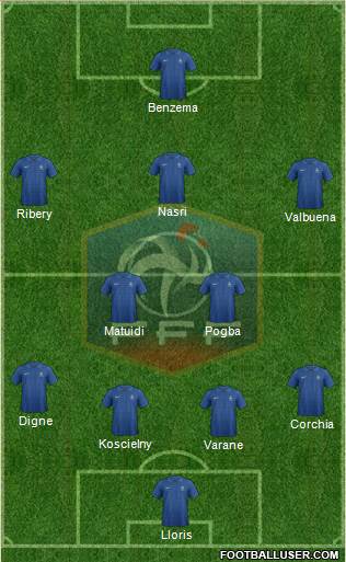 France Formation 2013