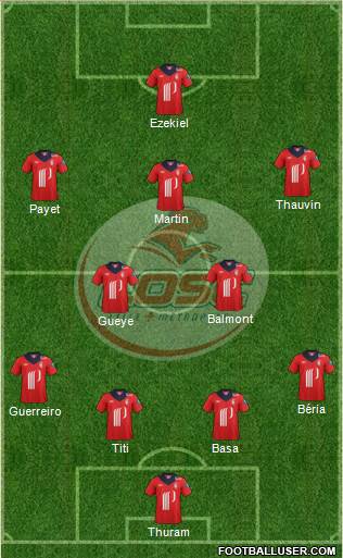 LOSC Lille Métropole Formation 2013