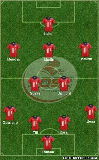 LOSC Lille Métropole Formation 2013