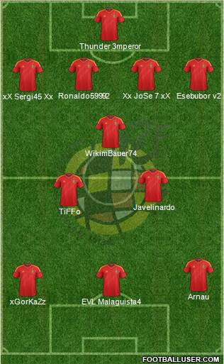 Spain Formation 2013