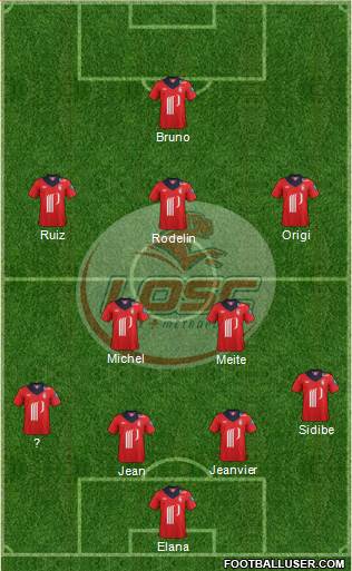 LOSC Lille Métropole Formation 2013