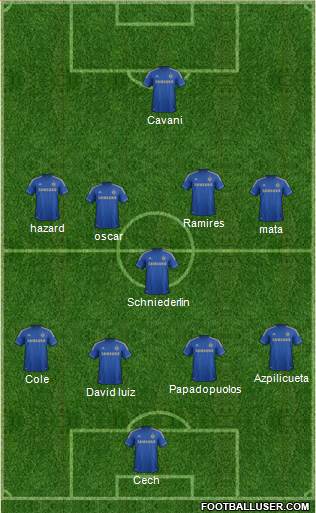 Chelsea Formation 2013