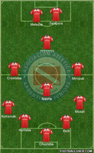 Argentinos Juniors Formation 2013