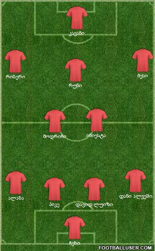 Chelsea Formation 2013