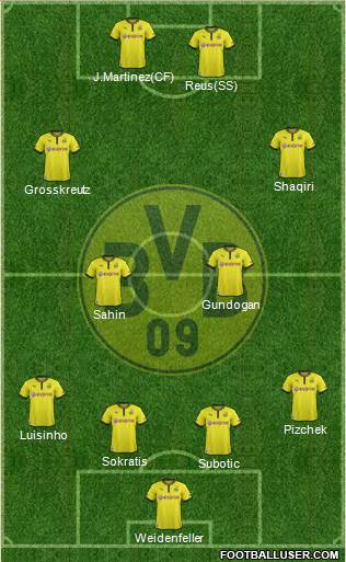 Borussia Dortmund Formation 2013