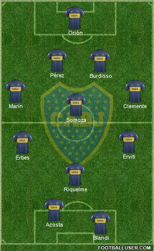 Boca Juniors Formation 2013