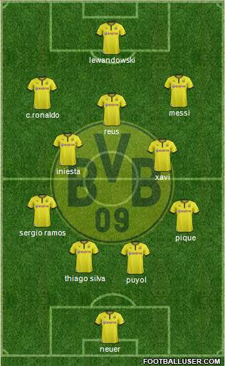 Borussia Dortmund Formation 2013