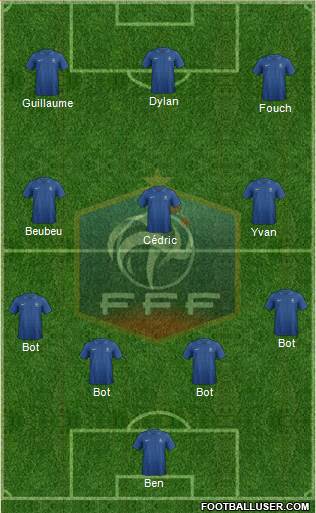 France Formation 2013