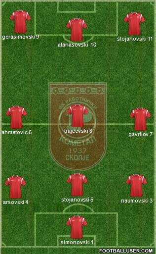 FK Rabotnicki Skopje Formation 2013