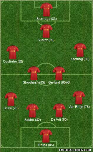 Liverpool Formation 2013