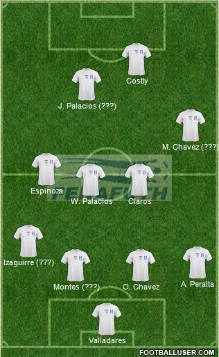 Honduras Formation 2013