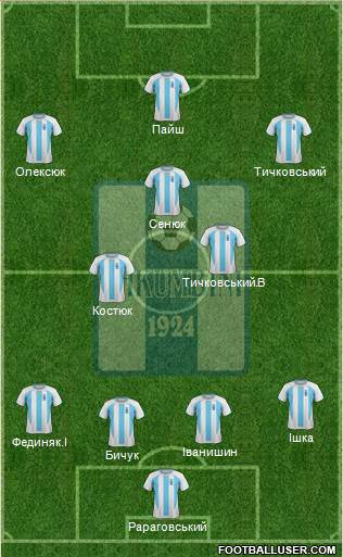 KS Shkumbini Peqin Formation 2013