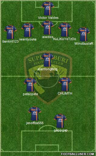 Suphanburi FC Formation 2013