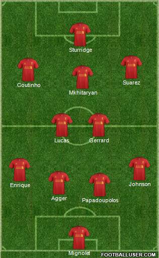 Liverpool Formation 2013