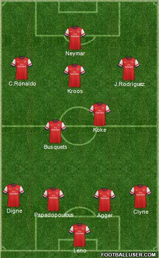 Arsenal Formation 2013