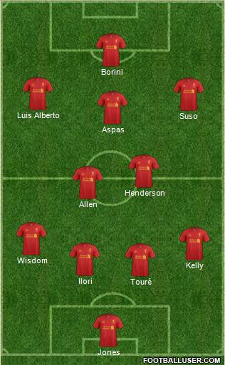 Liverpool Formation 2013