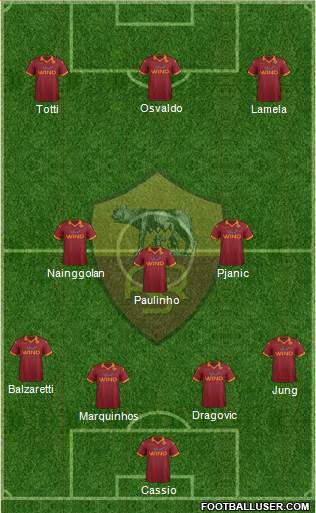 AS Roma Formation 2013