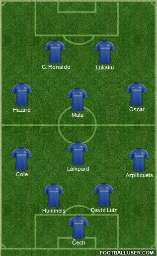 Chelsea Formation 2013