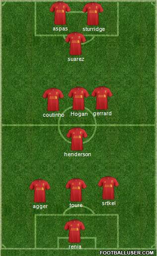 Liverpool Formation 2013