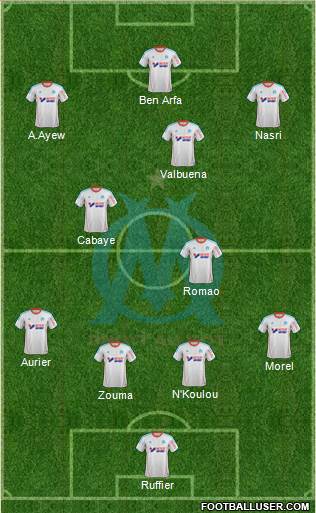 Olympique de Marseille Formation 2013