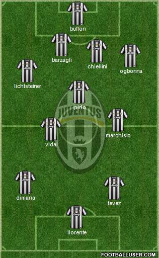 Juventus Formation 2013