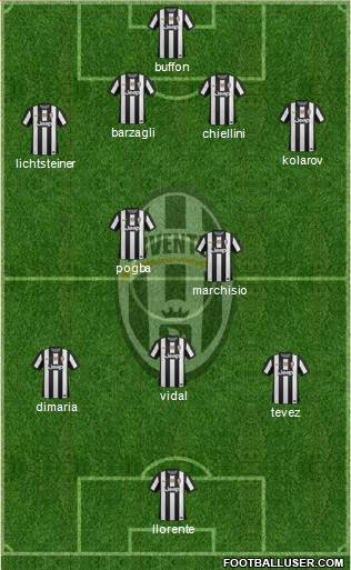 Juventus Formation 2013