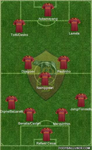 AS Roma Formation 2013