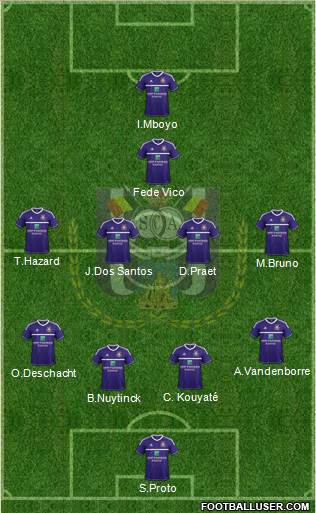 RSC Anderlecht Formation 2013