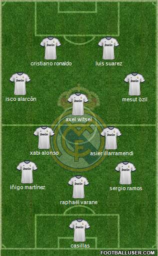 Real Madrid C.F. Formation 2013