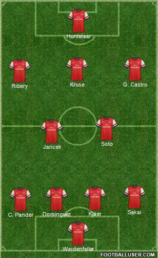Arsenal Formation 2013