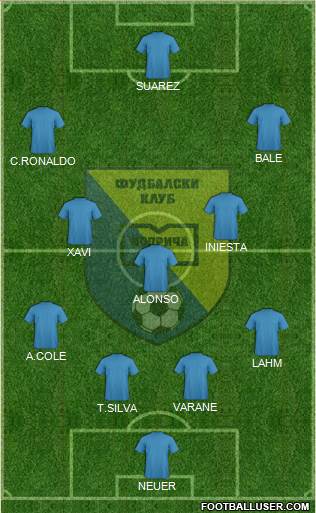 FK Modrica Maxima Formation 2013