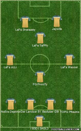 Australia Formation 2013