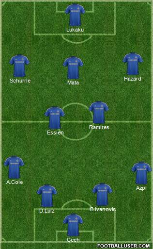 Chelsea Formation 2013
