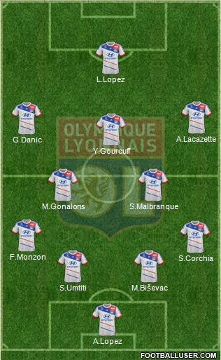 Olympique Lyonnais Formation 2013
