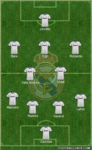 Real Madrid C.F. Formation 2013