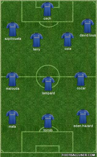 Chelsea Formation 2013