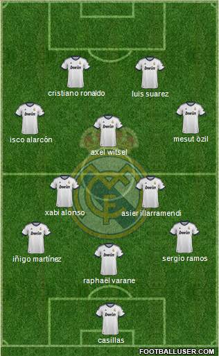 Real Madrid C.F. Formation 2013