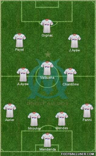 Olympique de Marseille Formation 2013