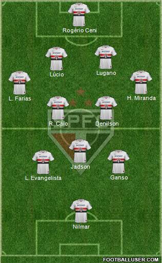 São Paulo FC Formation 2013