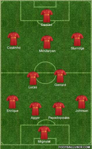 Liverpool Formation 2013