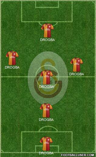 Galatasaray SK Formation 2013