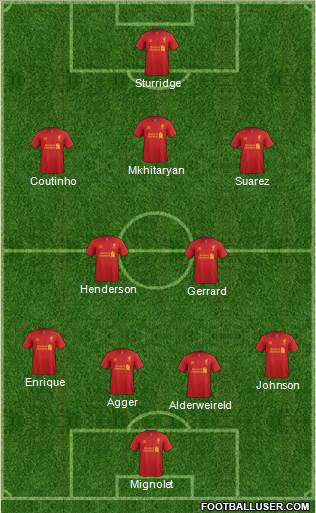 Liverpool Formation 2013