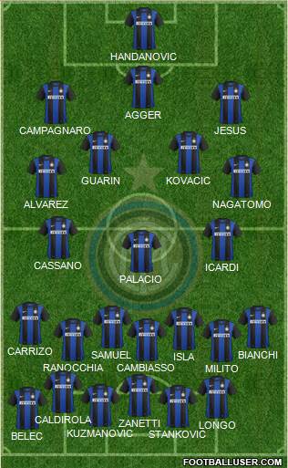 F.C. Internazionale Formation 2013
