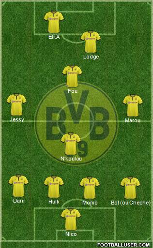 Borussia Dortmund Formation 2013