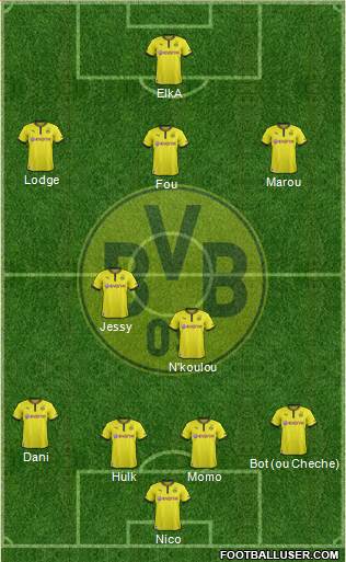 Borussia Dortmund Formation 2013