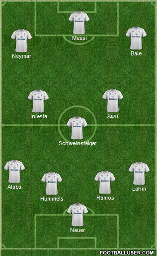 Tottenham Hotspur Formation 2013